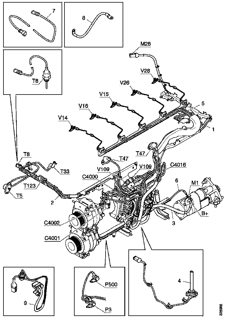 Buy 1949225 CABLE HARNESS SCANIA