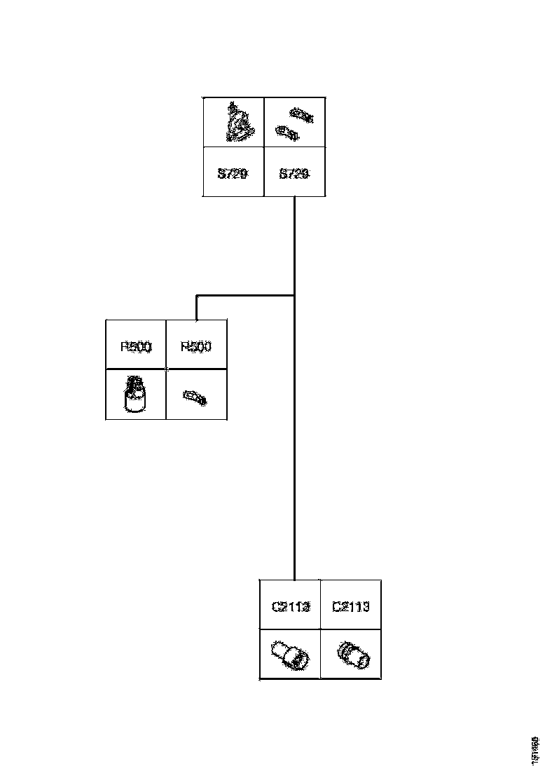 Buy 1949592 CABLE HARNESS SCANIA