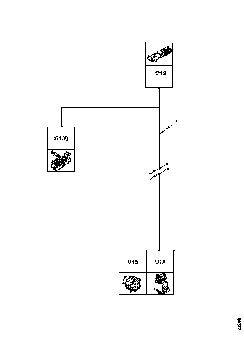 Buy 2000747 CABLE HARNESS SCANIA