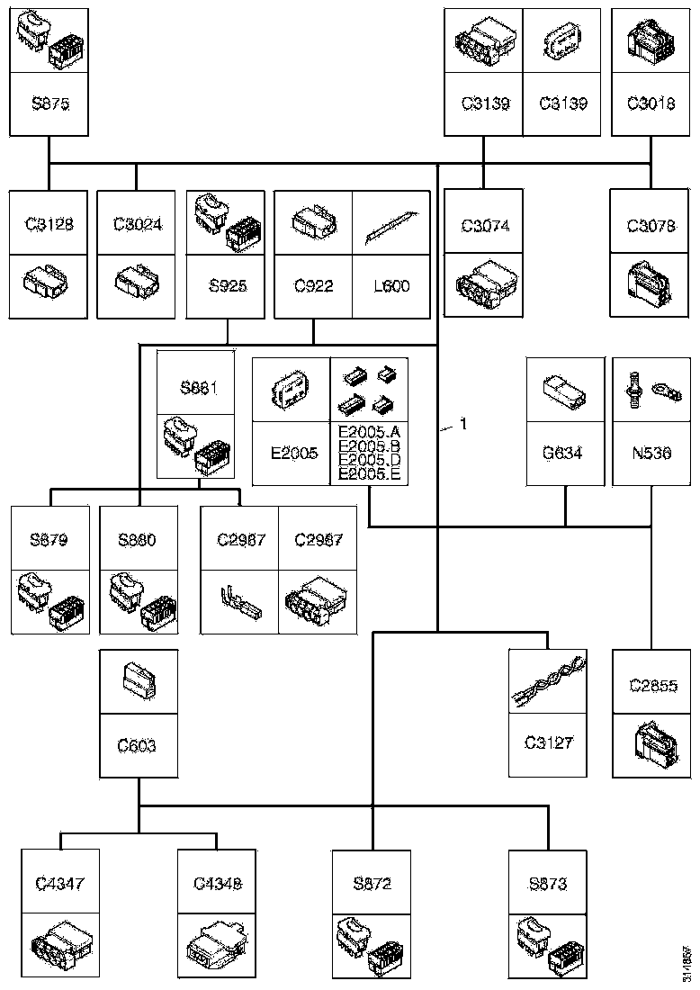 Buy 2000903 CABLE HARNESS SCANIA