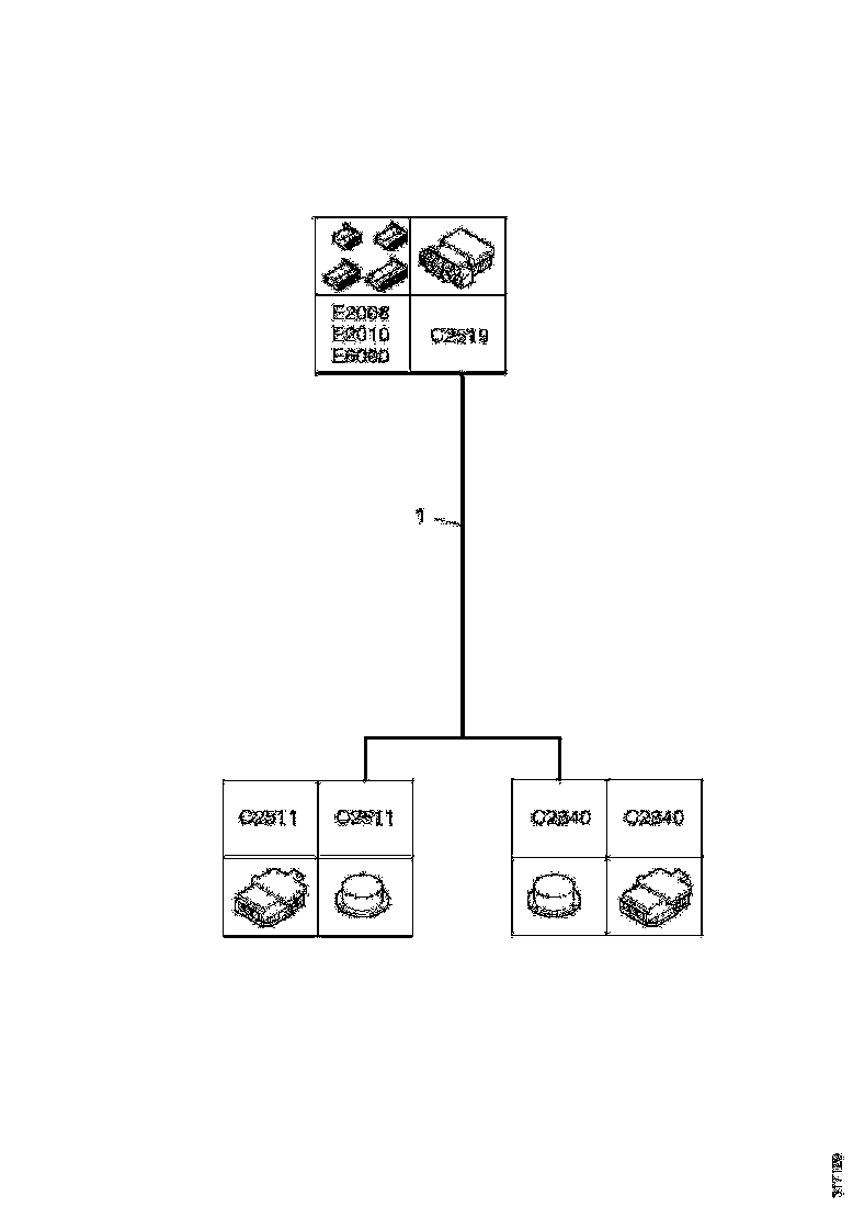 Buy 2001781 CABLE HARNESS SCANIA