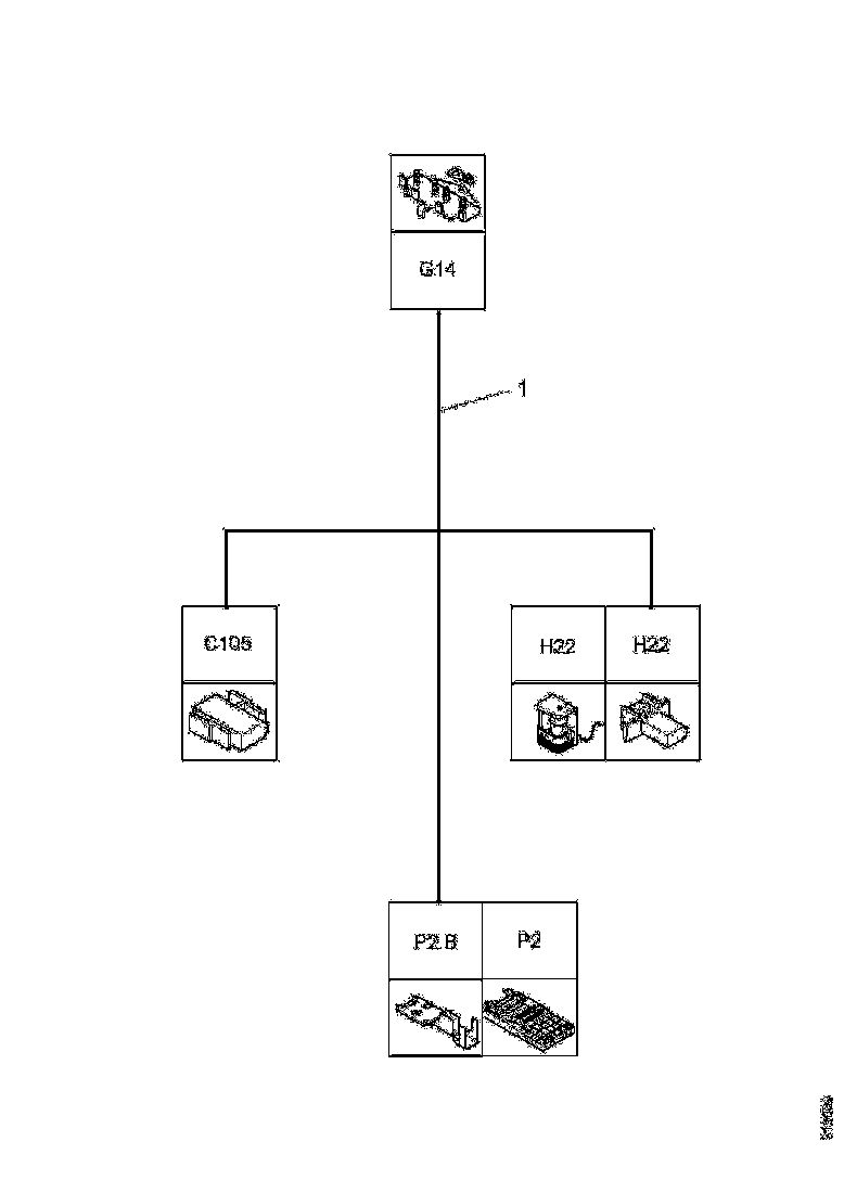 Buy 2001997 CABLE HARNESS SCANIA