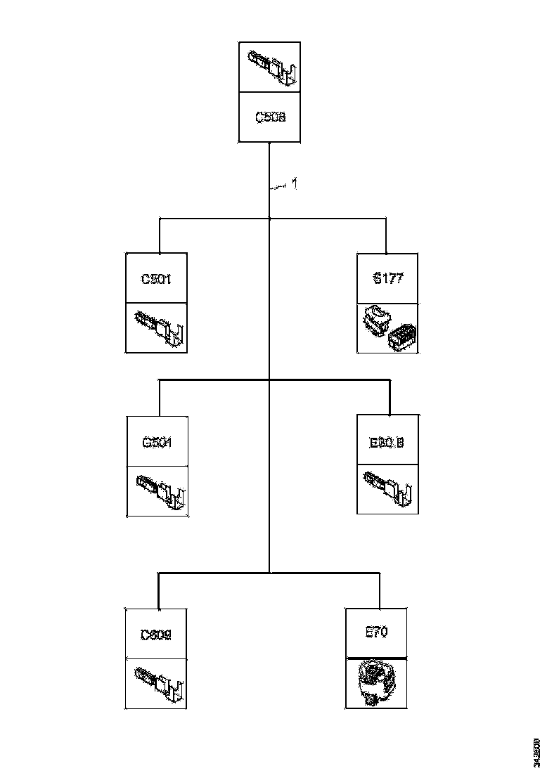 Buy 2002687 CABLE HARNESS SCANIA