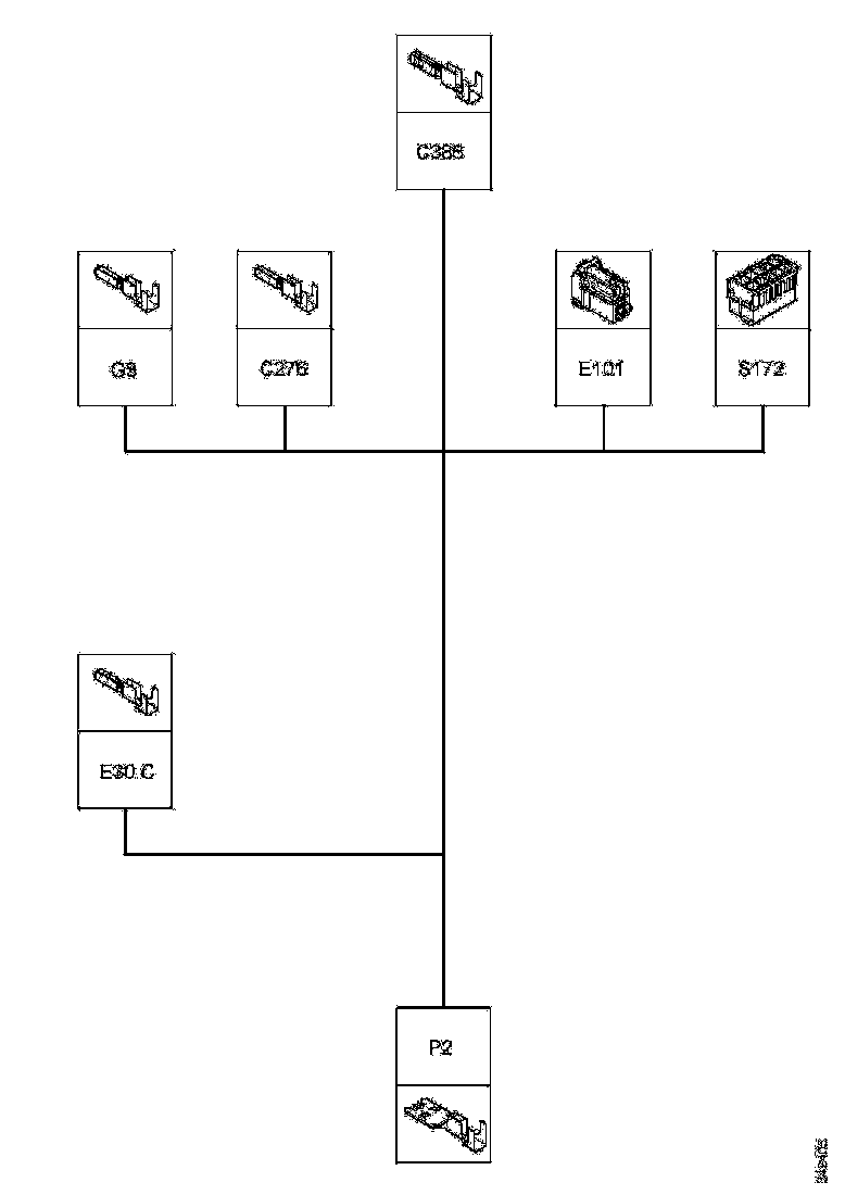 Buy 2002806 CABLE HARNESS SCANIA