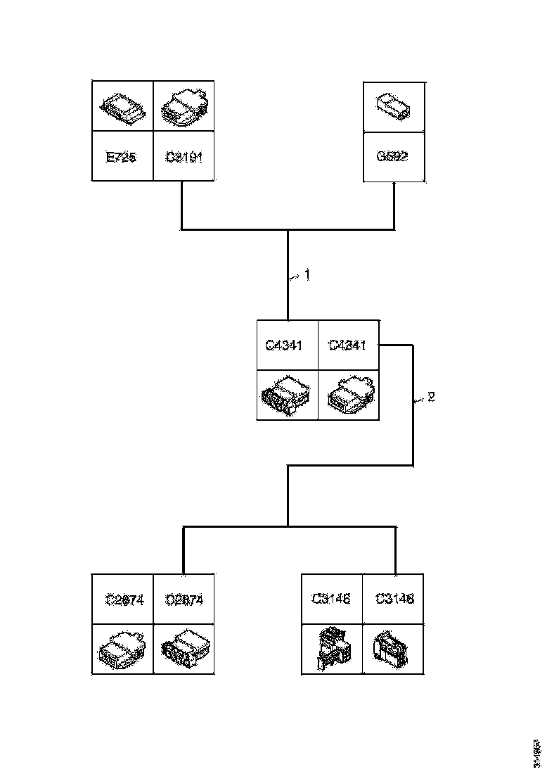 Buy 2002917 CABLE HARNESS SCANIA