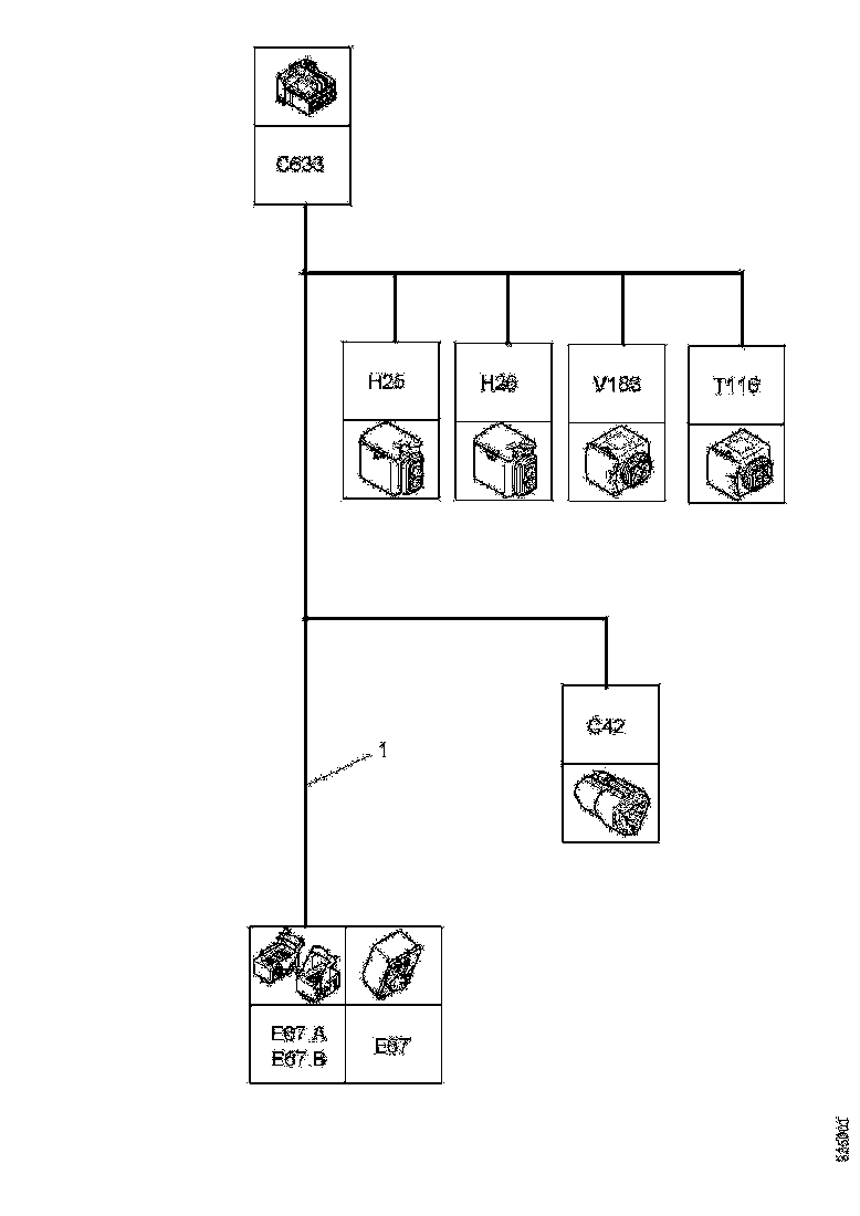 Buy 2004625 CABLE HARNESS SCANIA