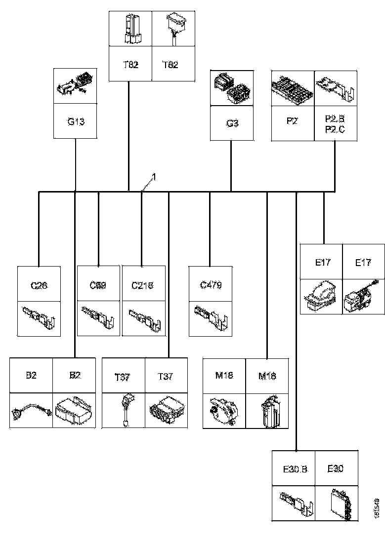 Buy 2004629 CABLE HARNESS SCANIA