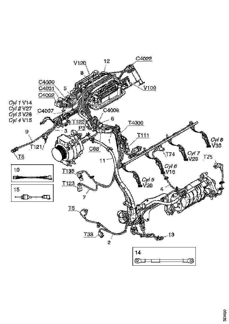 Buy 2009257 CABLE HARNESS SCANIA