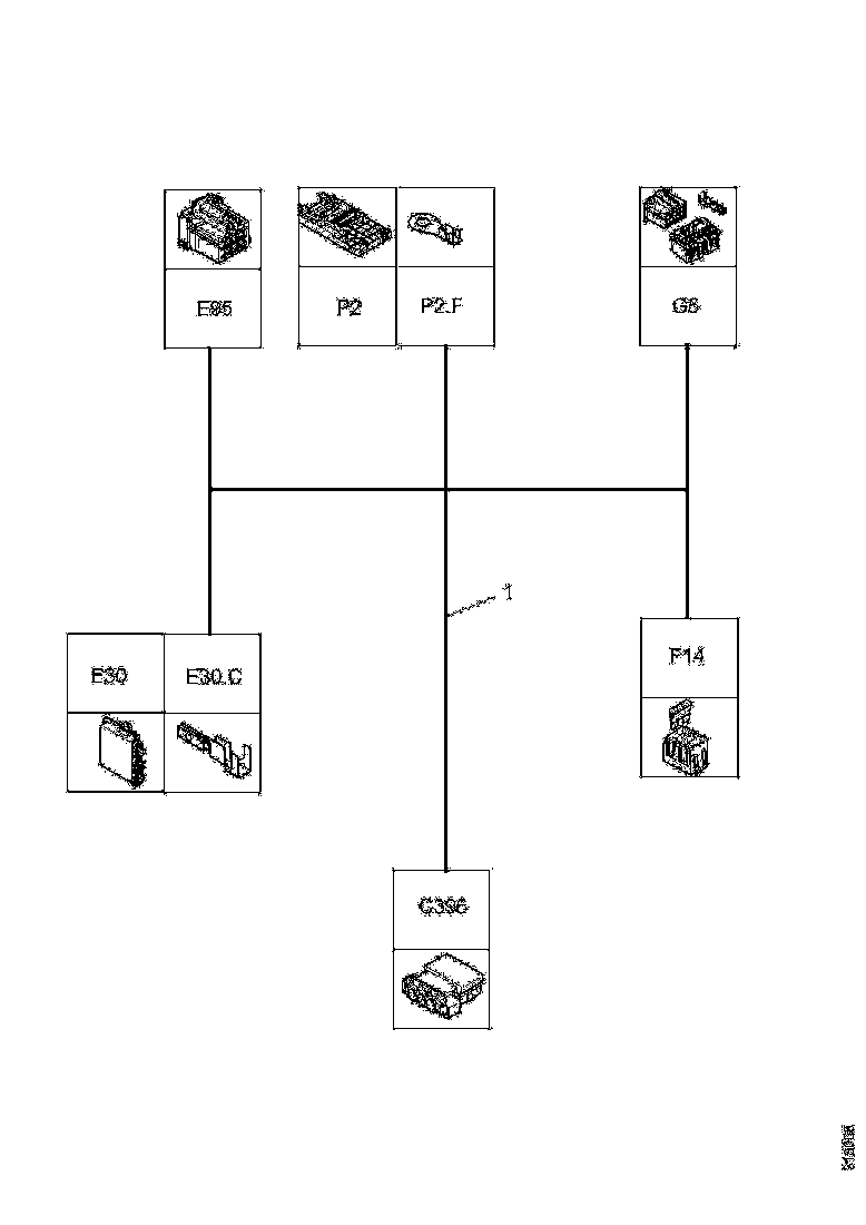Buy 2020913 CABLE HARNESS SCANIA