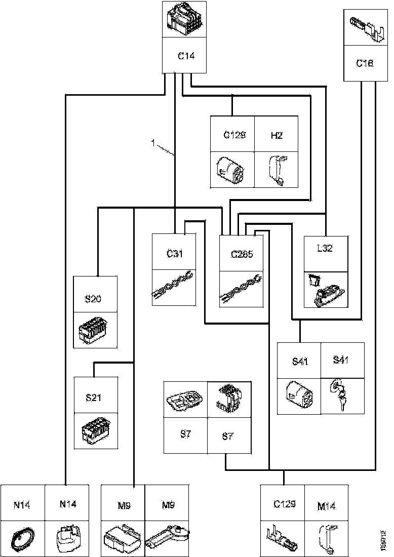 Buy 2021119 CABLE HARNESS SCANIA