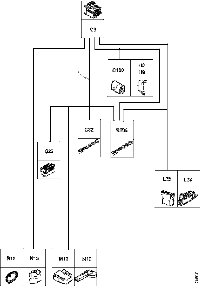 Buy 2021120 CABLE HARNESS SCANIA