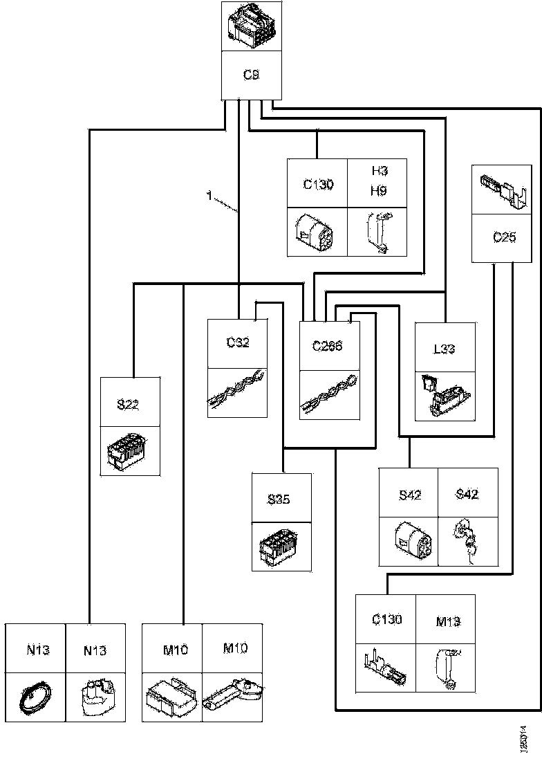 Buy 2021121 CABLE HARNESS SCANIA