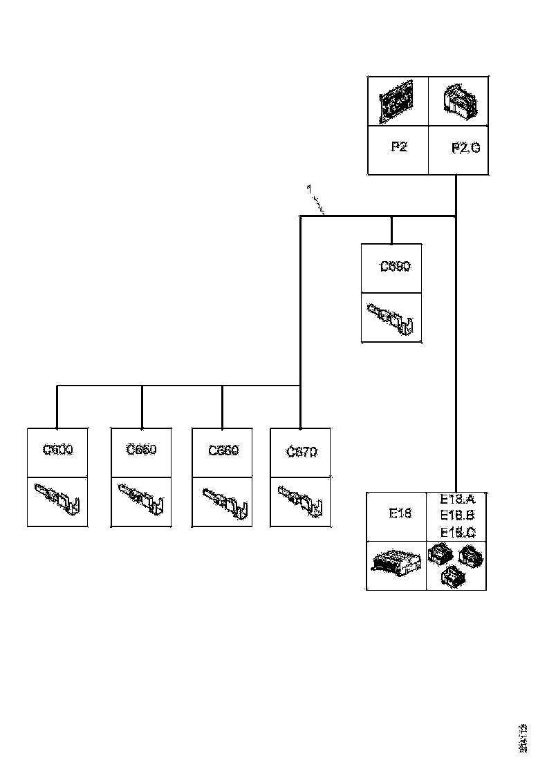 Buy 2021282 CABLE HARNESS SCANIA