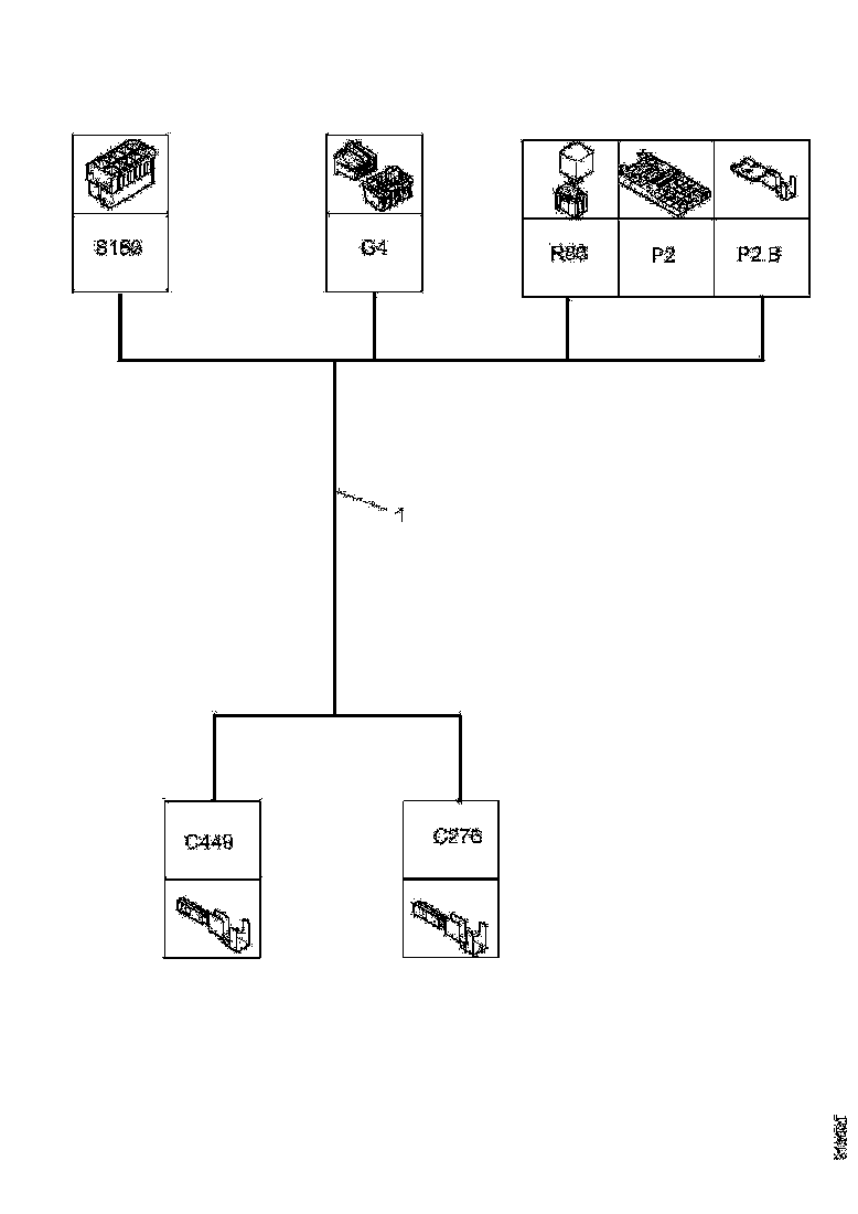 Buy 2021477 CABLE HARNESS SCANIA
