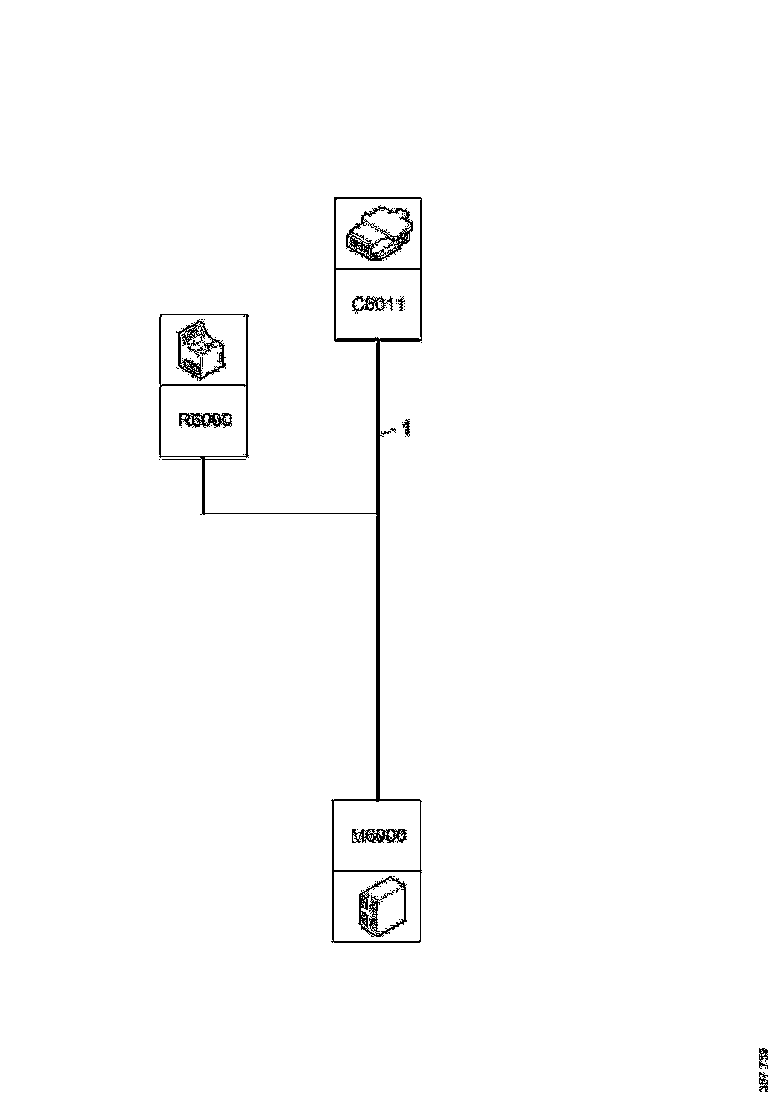Buy 2021602 CABLE HARNESS SCANIA