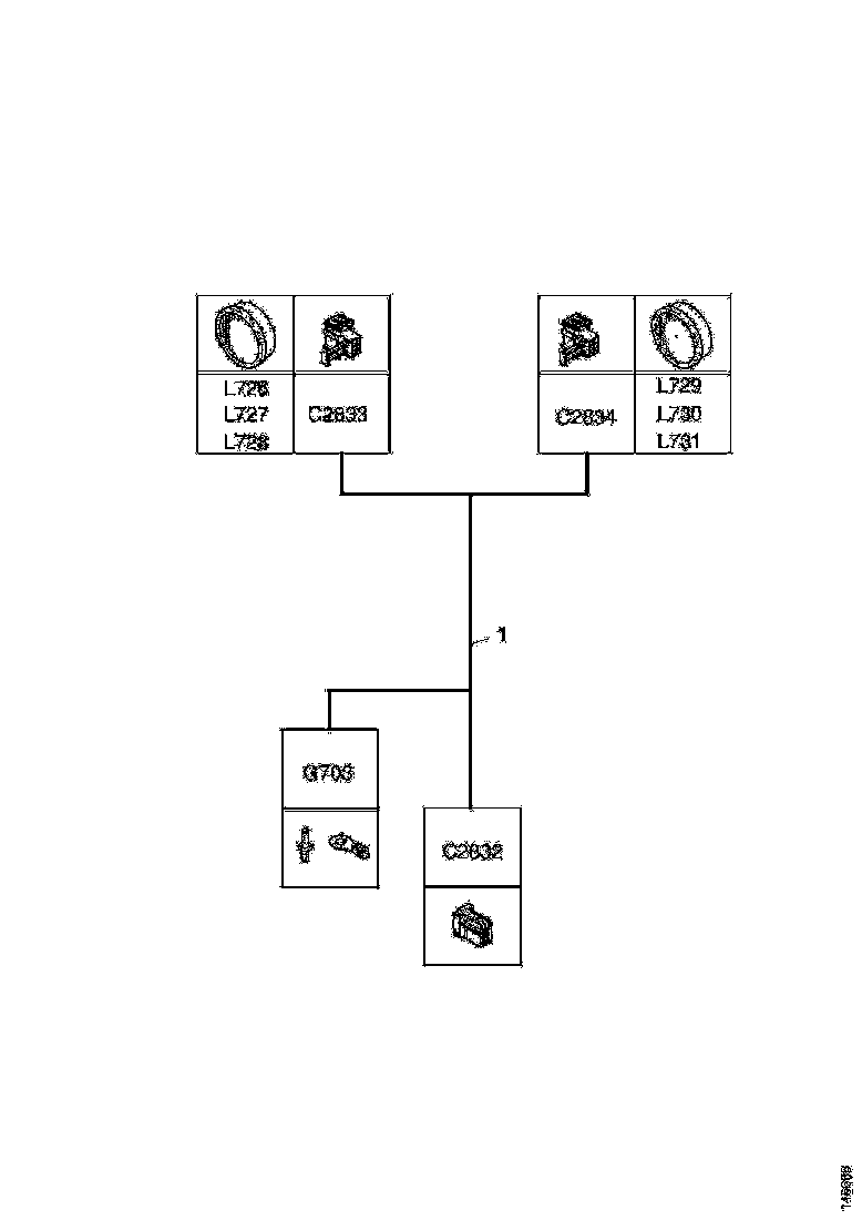 Buy 2022495 CABLE HARNESS SCANIA