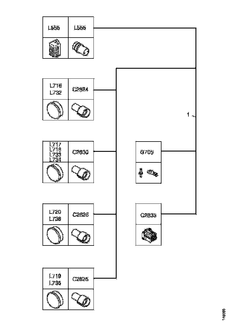 Buy 2022499 CABLE HARNESS SCANIA