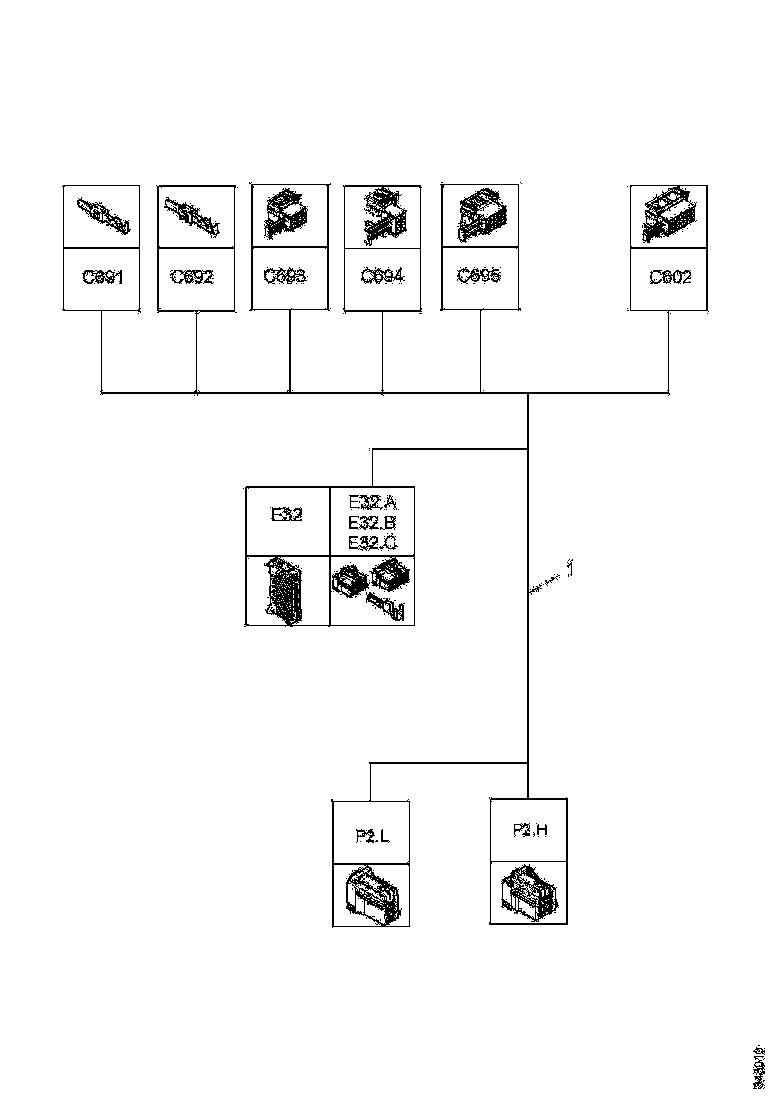 Buy 2025015 CABLE HARNESS SCANIA