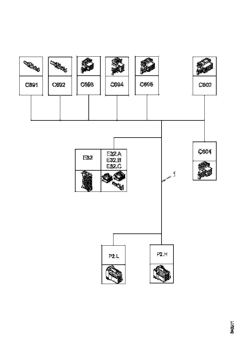 Buy 2025016 CABLE HARNESS SCANIA