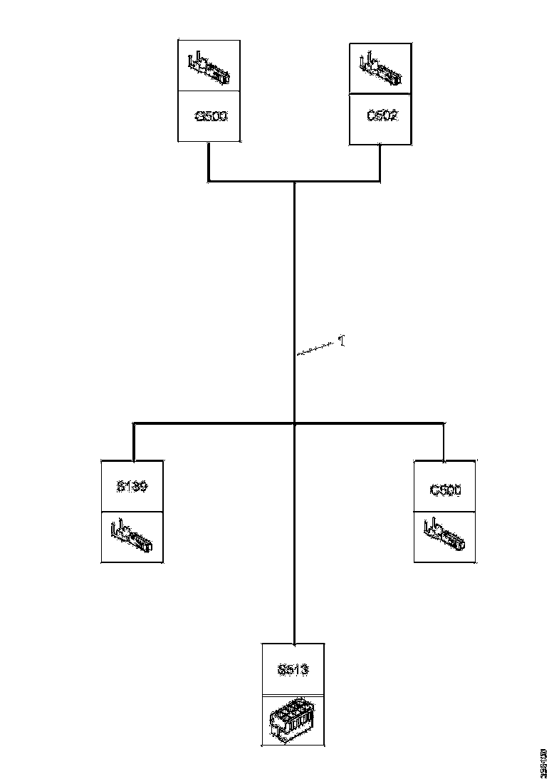 Buy 2025018 CABLE HARNESS SCANIA