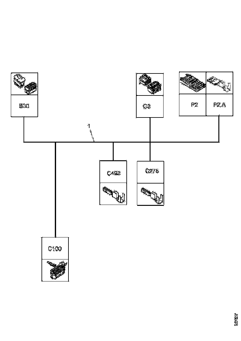 Buy 2025147 CABLE HARNESS SCANIA