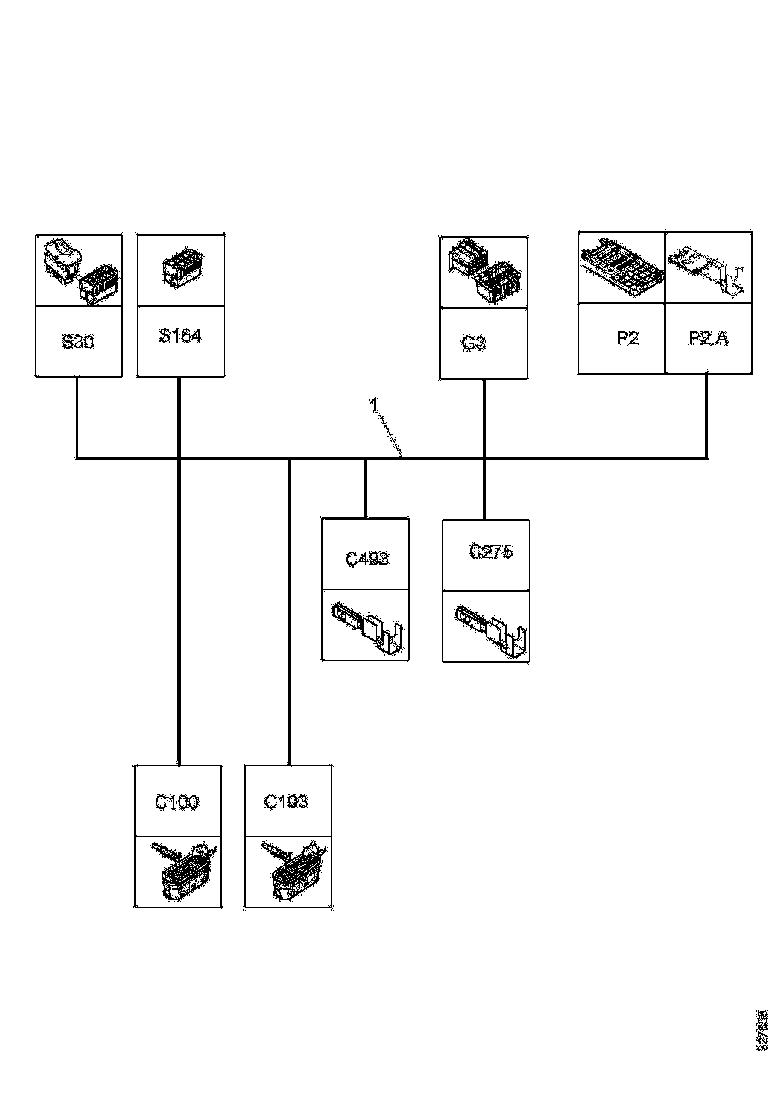 Buy 2025148 CABLE HARNESS SCANIA