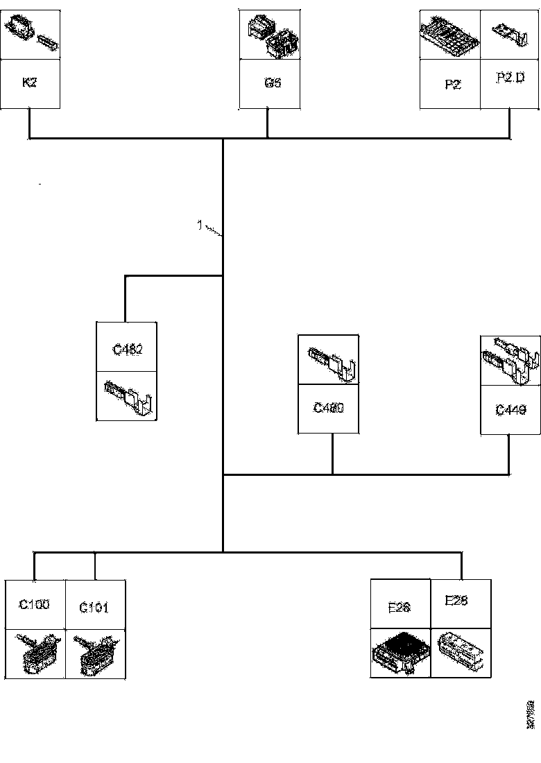 Buy 2027447 CABLE HARNESS SCANIA