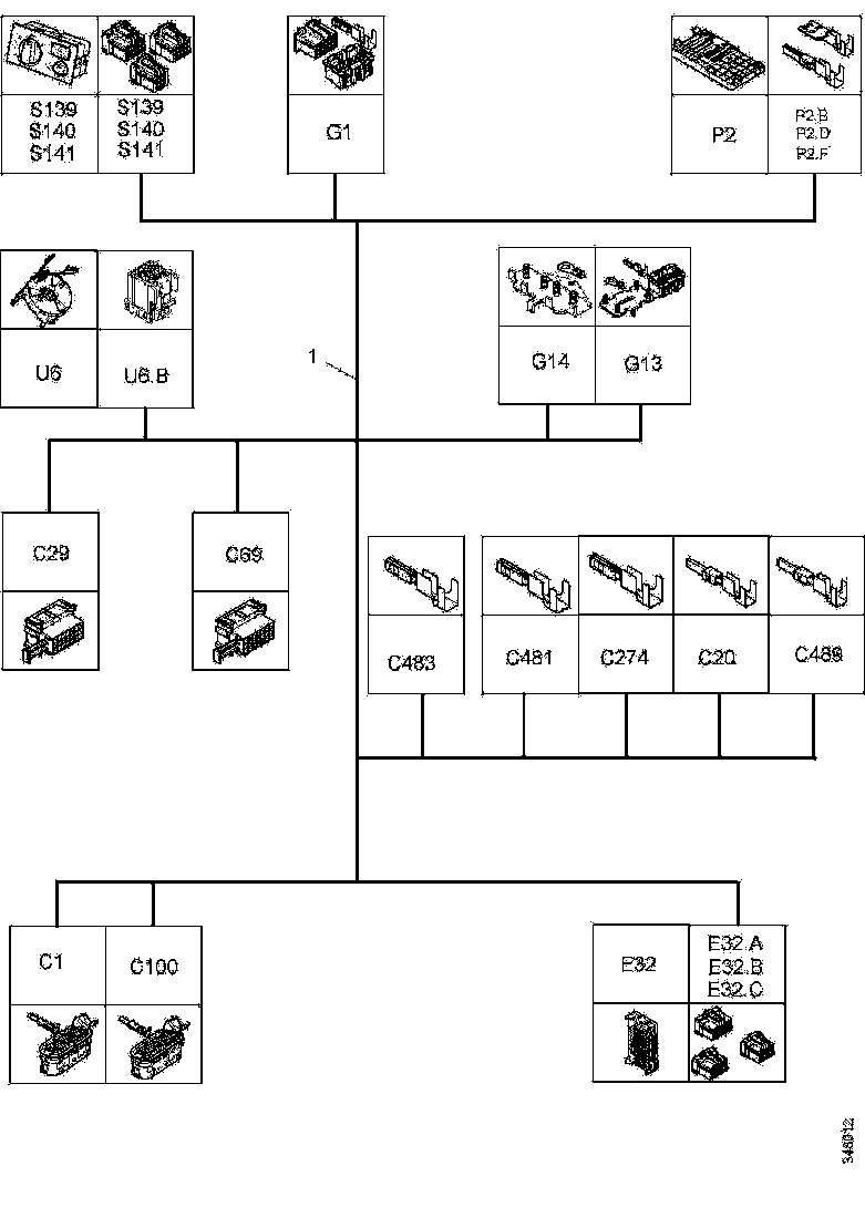 Buy 2027790 CABLE HARNESS SCANIA