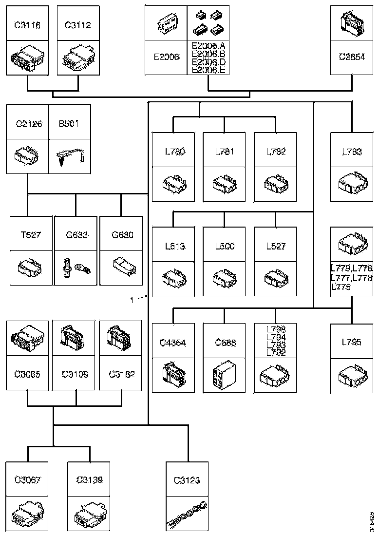 Buy 2029619 CABLE HARNESS SCANIA