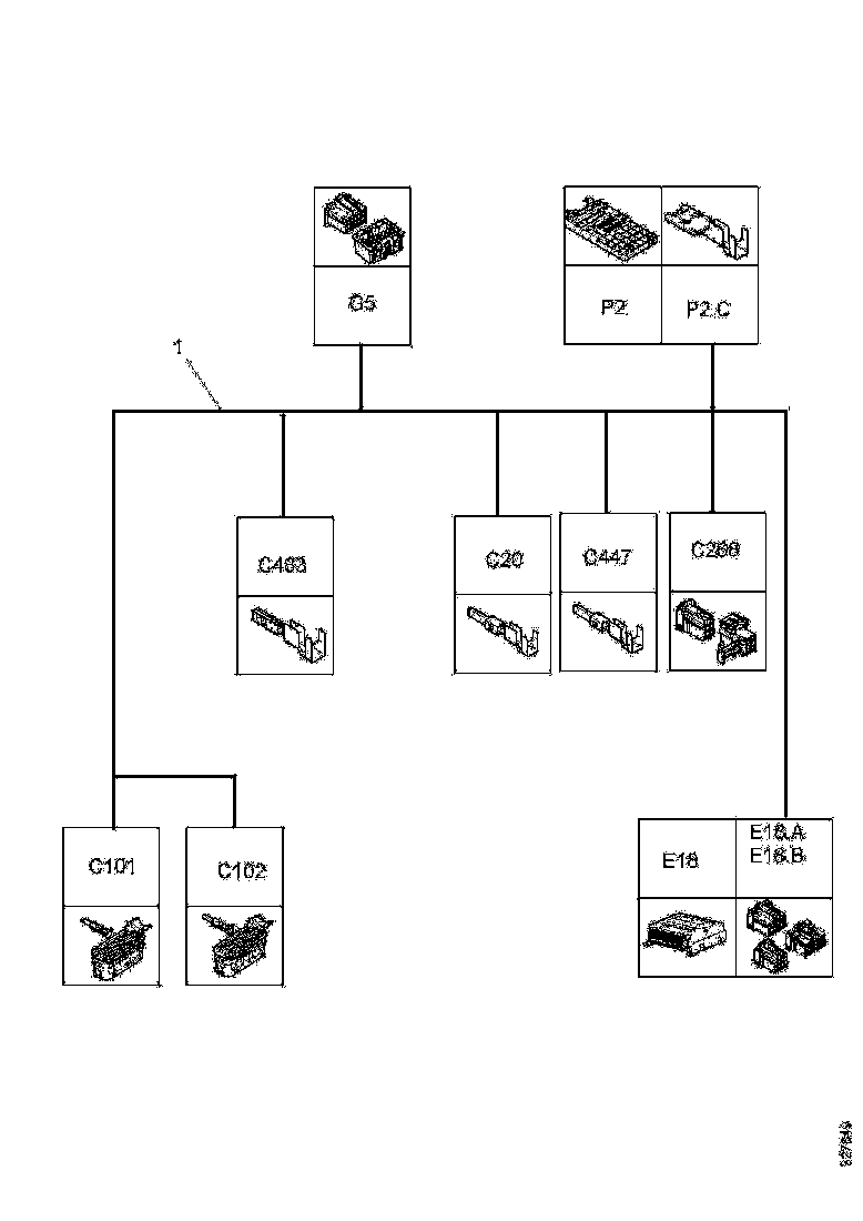 Buy 2032359 CABLE HARNESS SCANIA