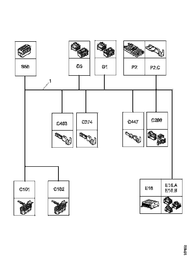 Buy 2032360 CABLE HARNESS SCANIA