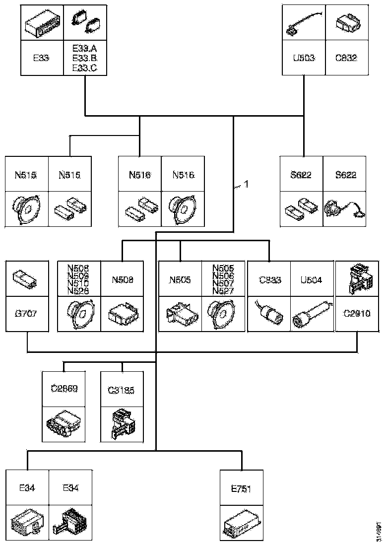 Buy 2034777 CABLE HARNESS SCANIA