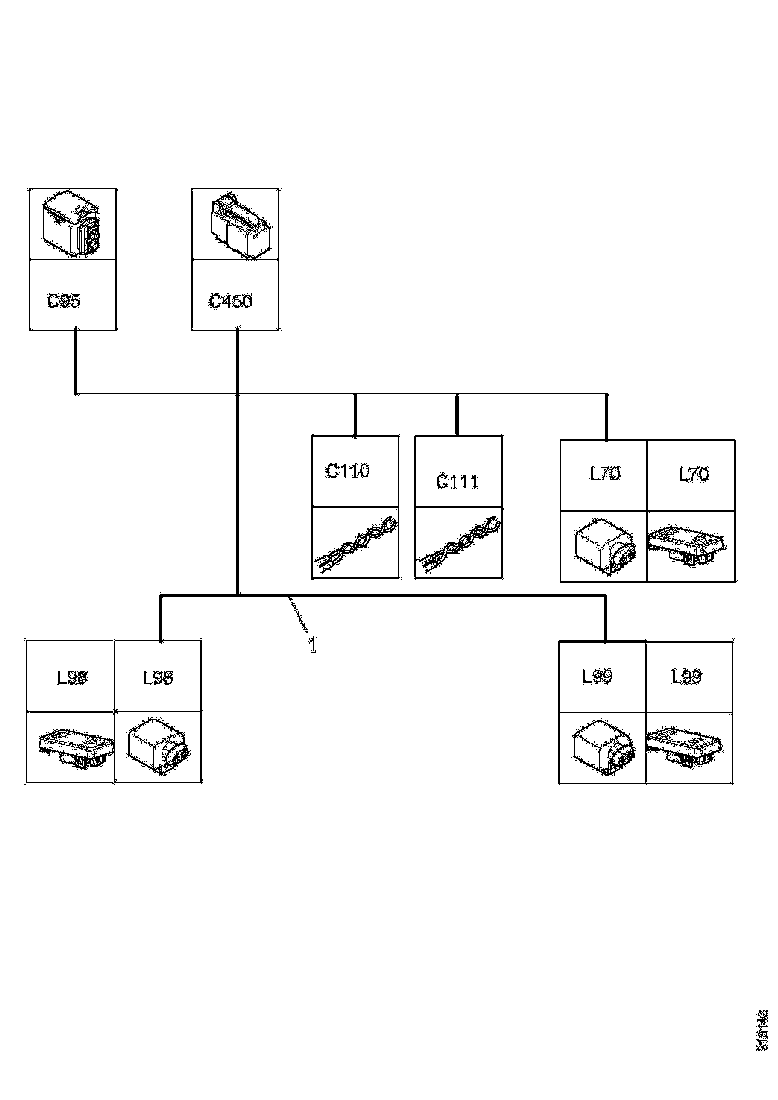 Buy 2037269 CABLE HARNESS SCANIA
