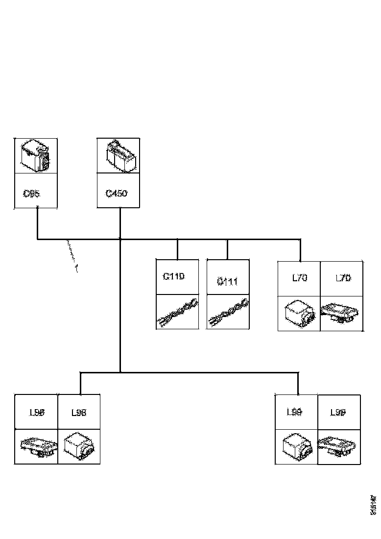 Buy 2037270 CABLE HARNESS SCANIA