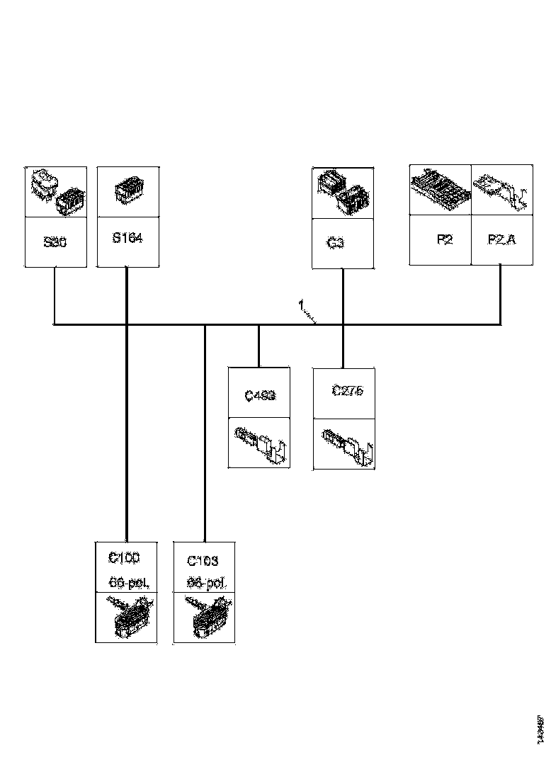 Buy 2039569 CABLE HARNESS SCANIA