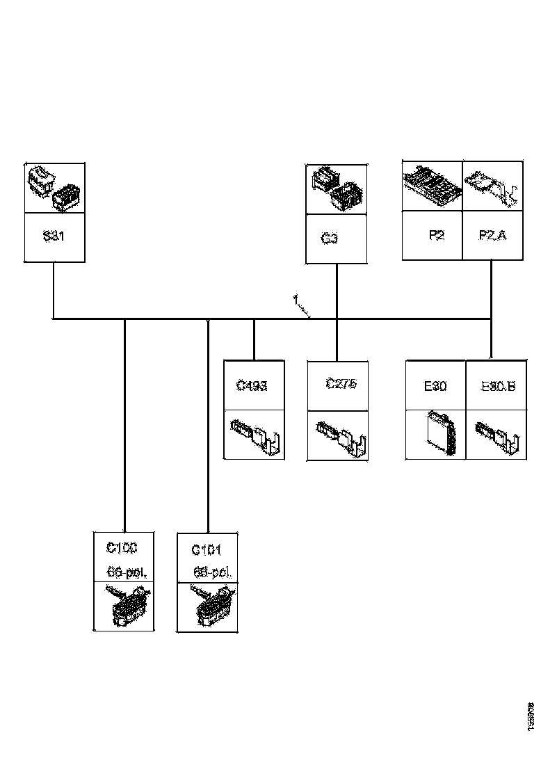 Buy 2039570 CABLE HARNESS SCANIA