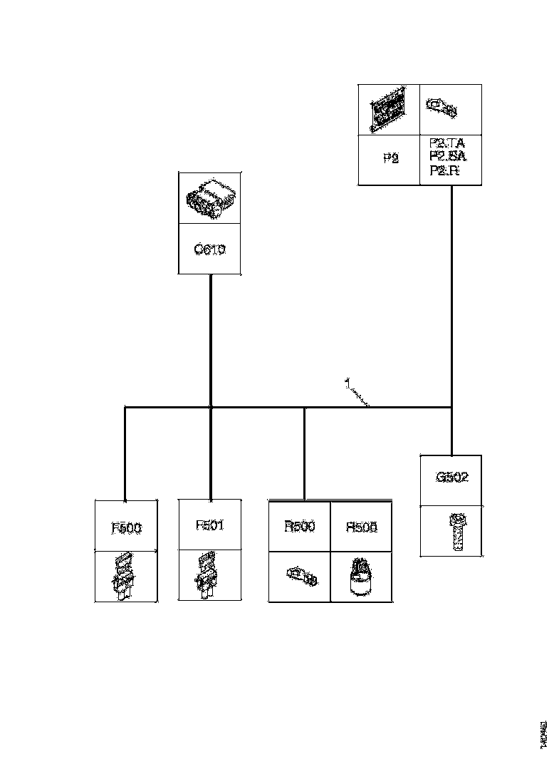 Buy 2051120 CABLE HARNESS SCANIA