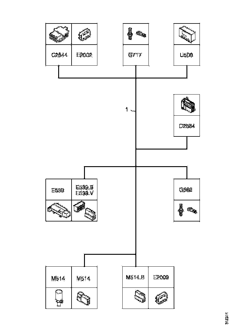 Buy 2052274 CABLE HARNESS SCANIA