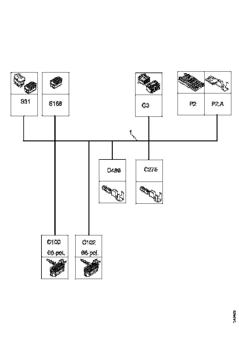 Buy 2052425 CABLE HARNESS SCANIA
