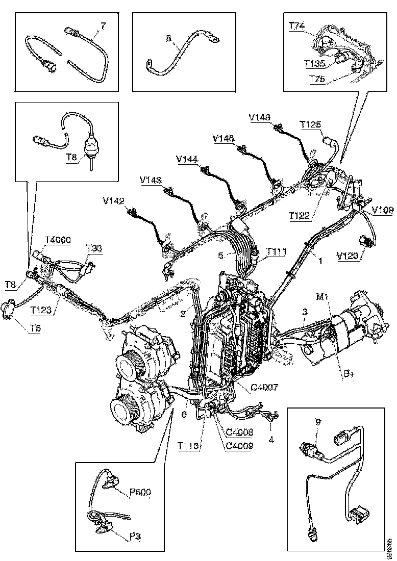 Buy 2054657 CABLE HARNESS SCANIA