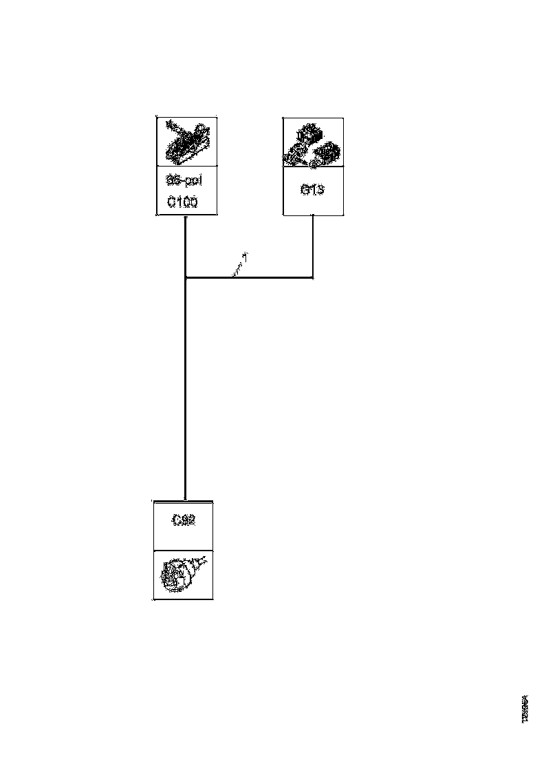 Buy 2058554 CABLE HARNESS SCANIA