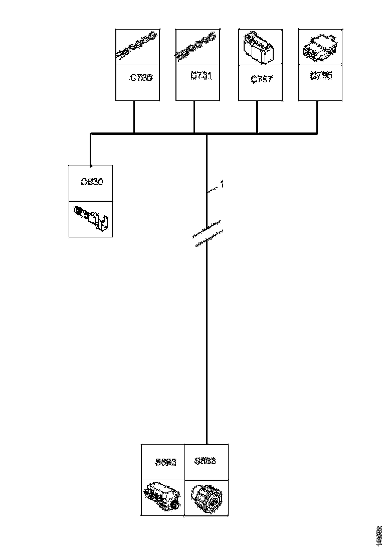 Buy 2060624 CABLE HARNESS SCANIA