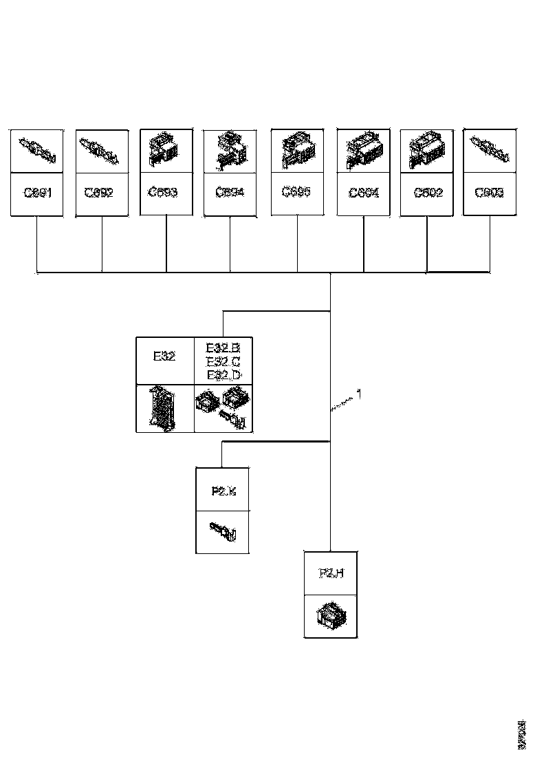 Buy 2062618 CABLE HARNESS SCANIA