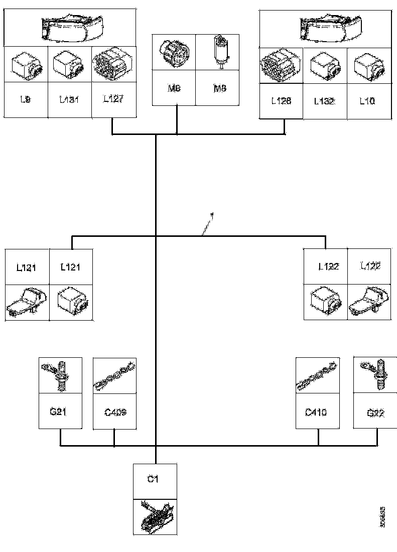 Buy 2062884 CABLE HARNESS SCANIA
