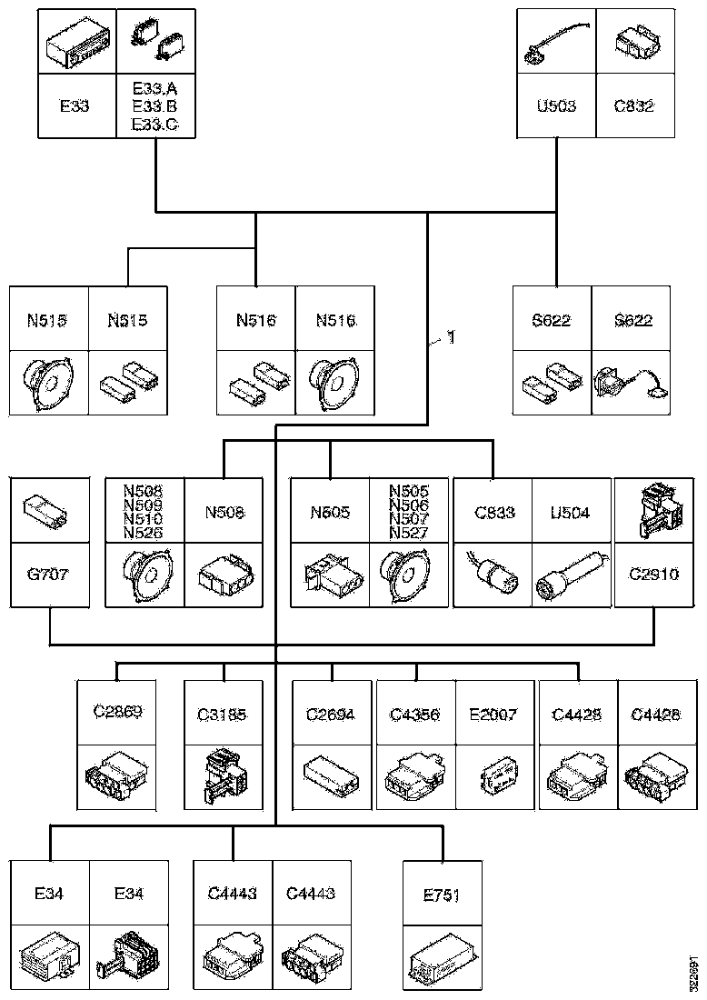 Buy 2066009 CABLE HARNESS SCANIA