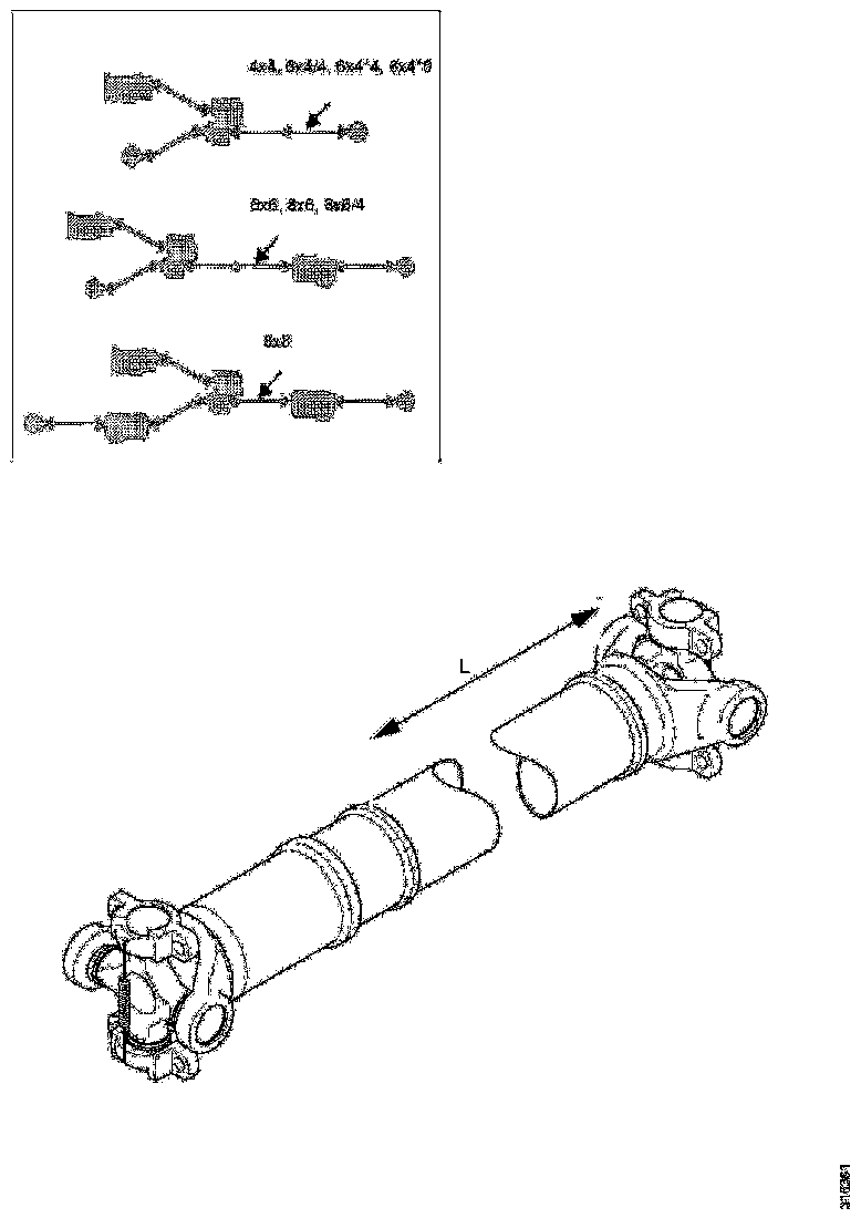 Buy 2079700 PROPELLER SHAFT L=1100mm SCANIA