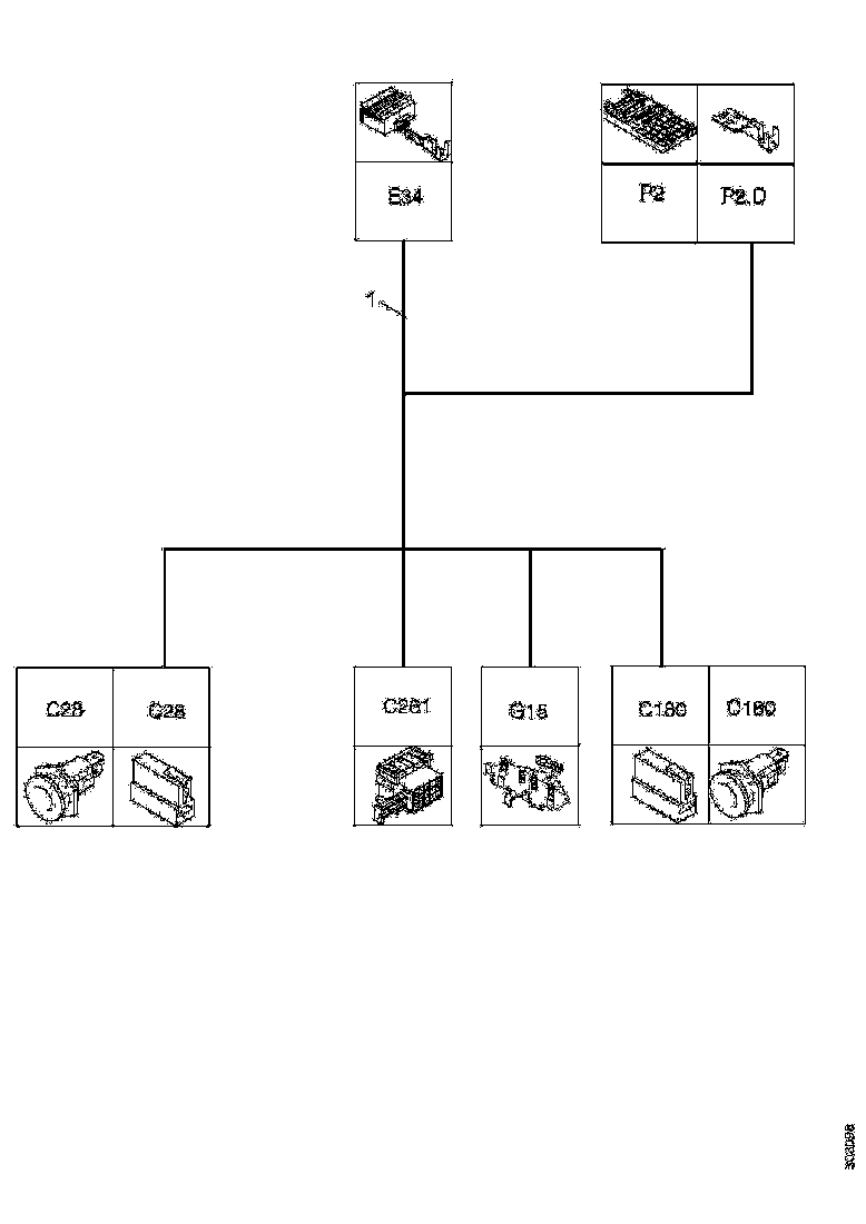 Buy 2081442 CABLE HARNESS SCANIA