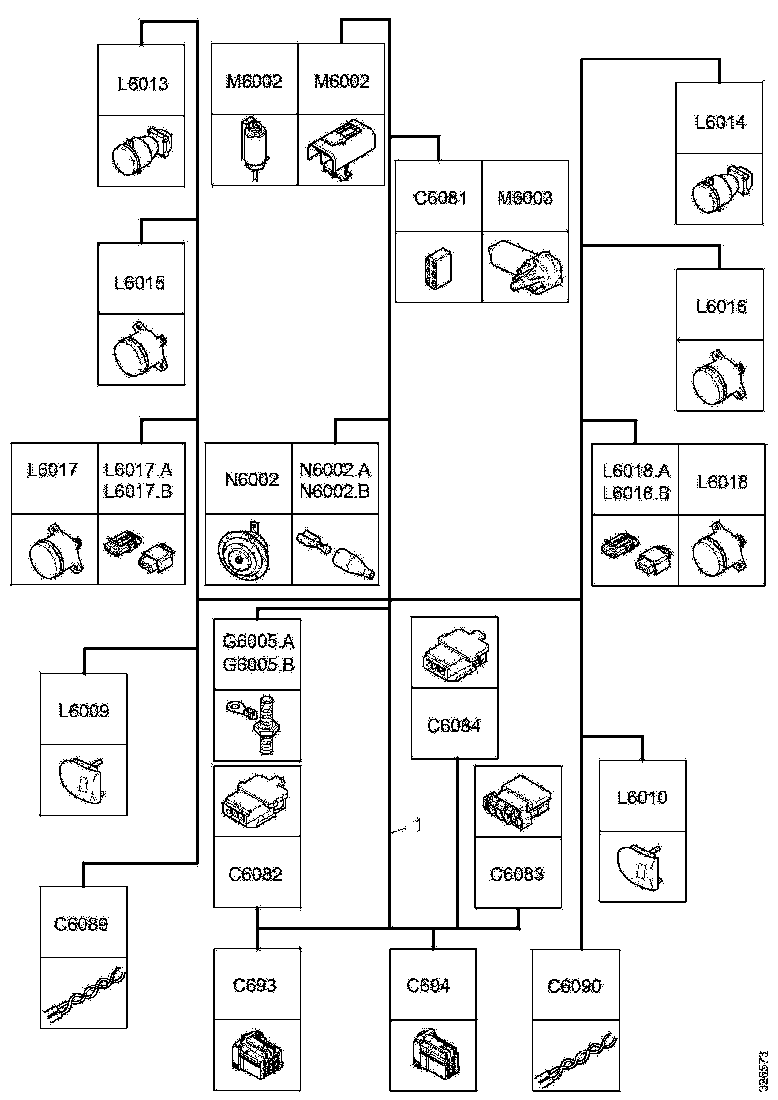 Buy 2084242 CABLE HARNESS SCANIA