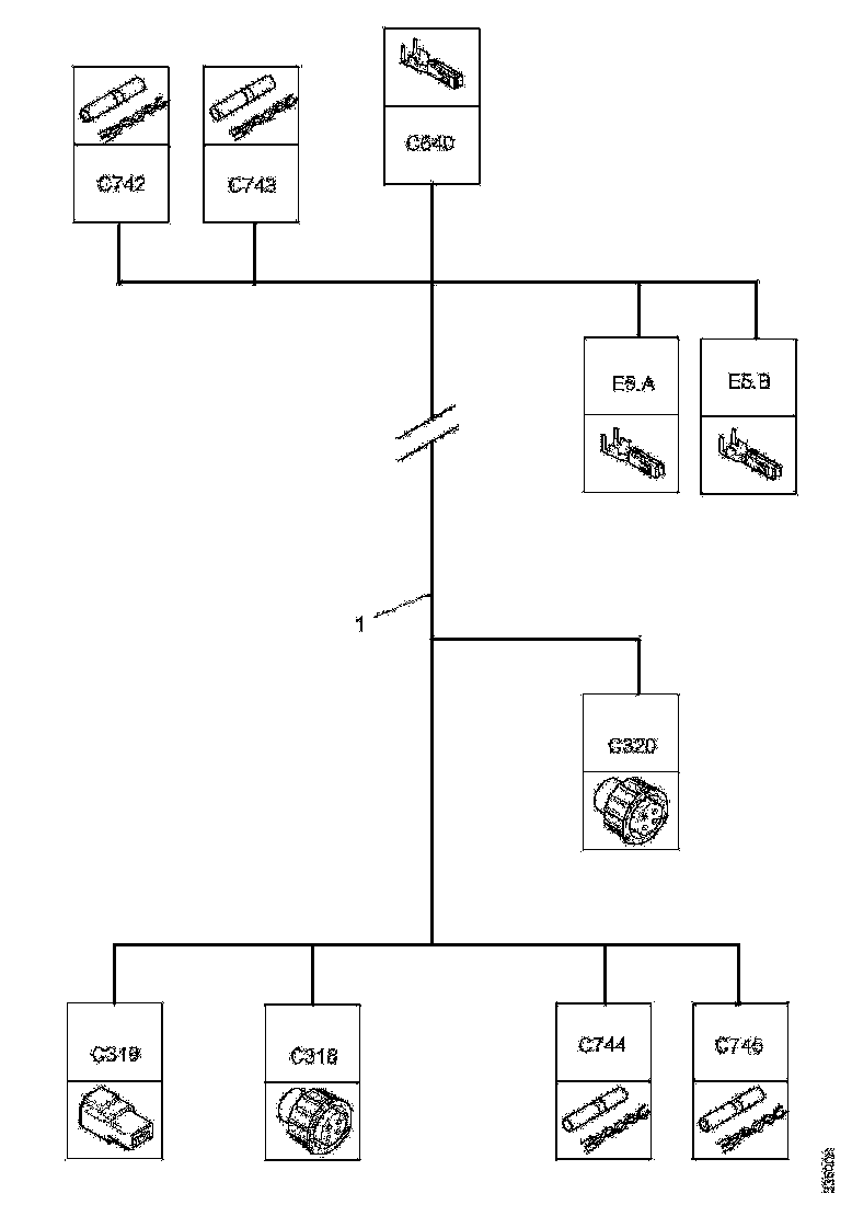 Buy 2086019 CABLE HARNESS SCANIA