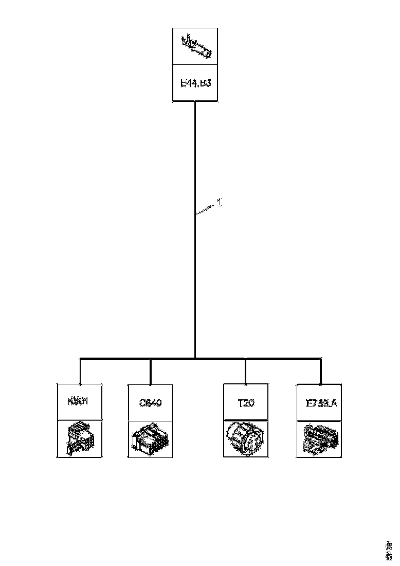 Buy 2086020 CABLE HARNESS SCANIA